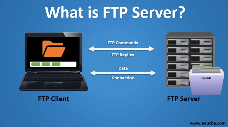 FTP server and what are its benefits?