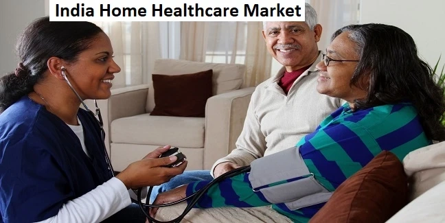 India Consumer Healthcare Market Share & Size Analysis