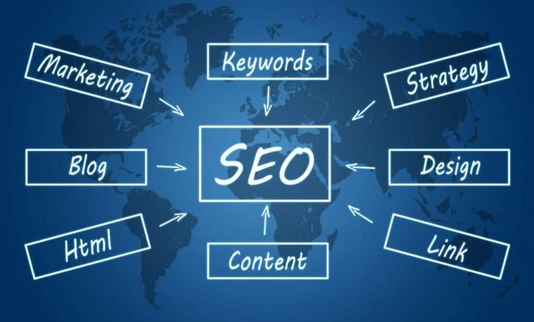 The Importance of Local SEO in Austin, Texas