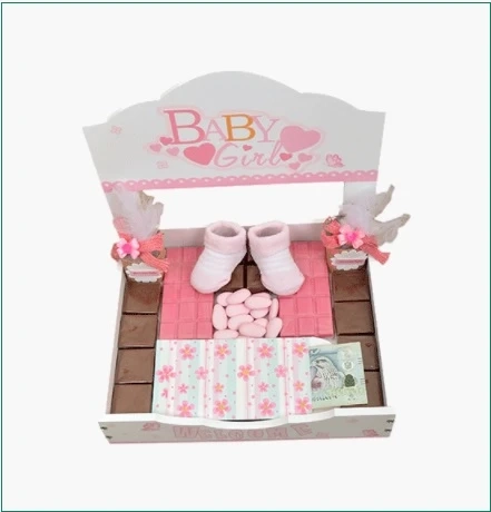 Grow Your Business and Get Profitable Results Using Personalized Gifts