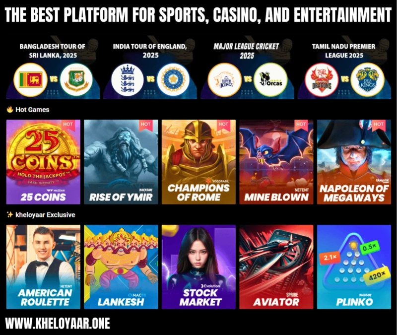 kheloyar rewise your price: How the System Works