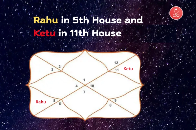Rahu in 5th House and Ketu in 11th House: A Deep Dive
