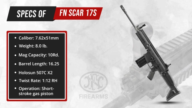 Buy FN SCAR 17 CA Legal .308 - California Compliant 2026