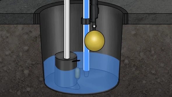 How Often Should You Replace a Sump Pump?