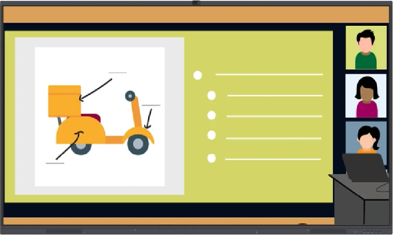 From Passive to Active Learning: How Smartboards Encourage Student Participation