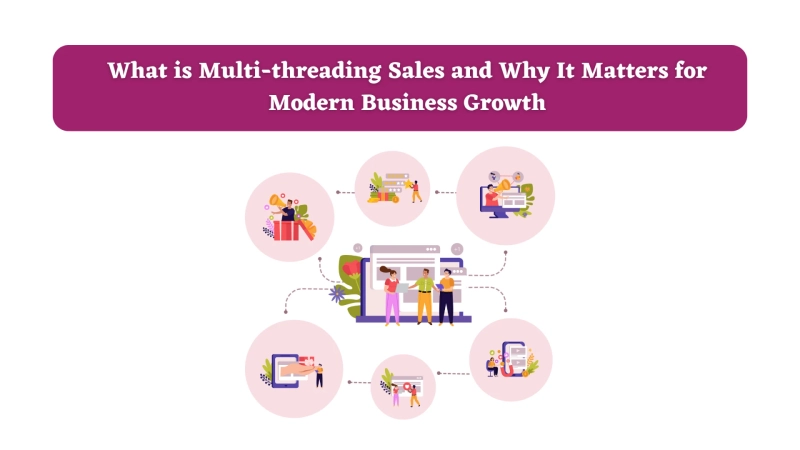 Multi-Threading in Sales: A Smarter Approach to Scalable B2B Growth