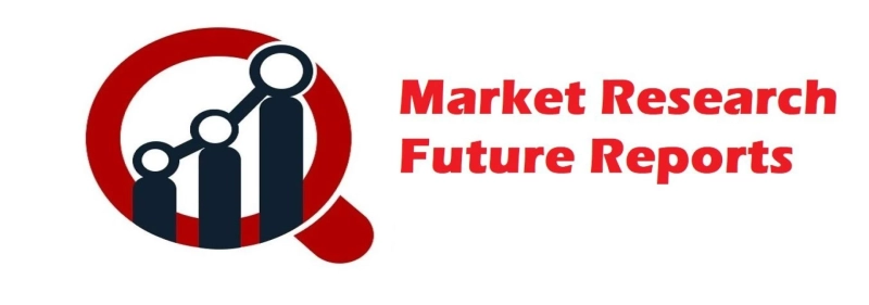 Ligation Devices Market Outlook, Top Key Players Review 2023 | Fast Forward Research