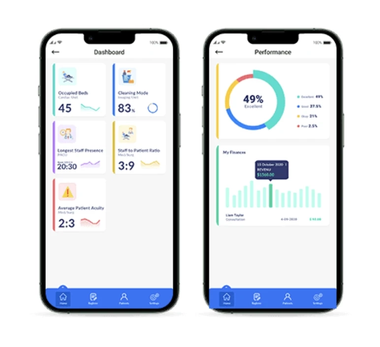 Revolutionizing Healthcare with Custom App Development Services