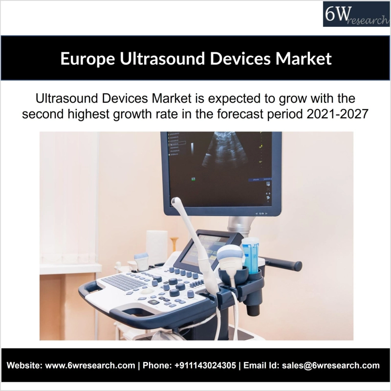 Europe Ultrasound Devices Market (2021 - 2027) | Trends, Forecast & 6wresearch