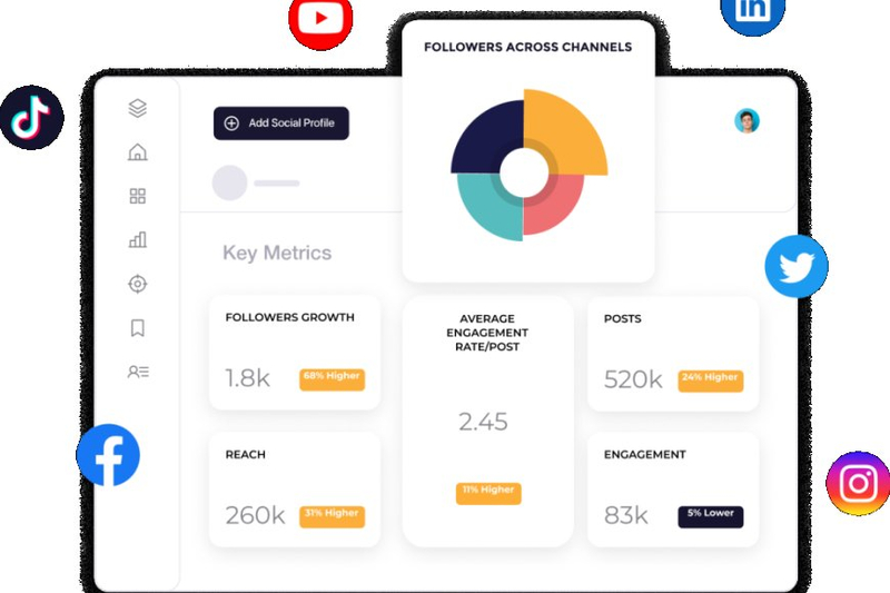 Data Analytics in Social Media: Leveraging Insights for Engagement