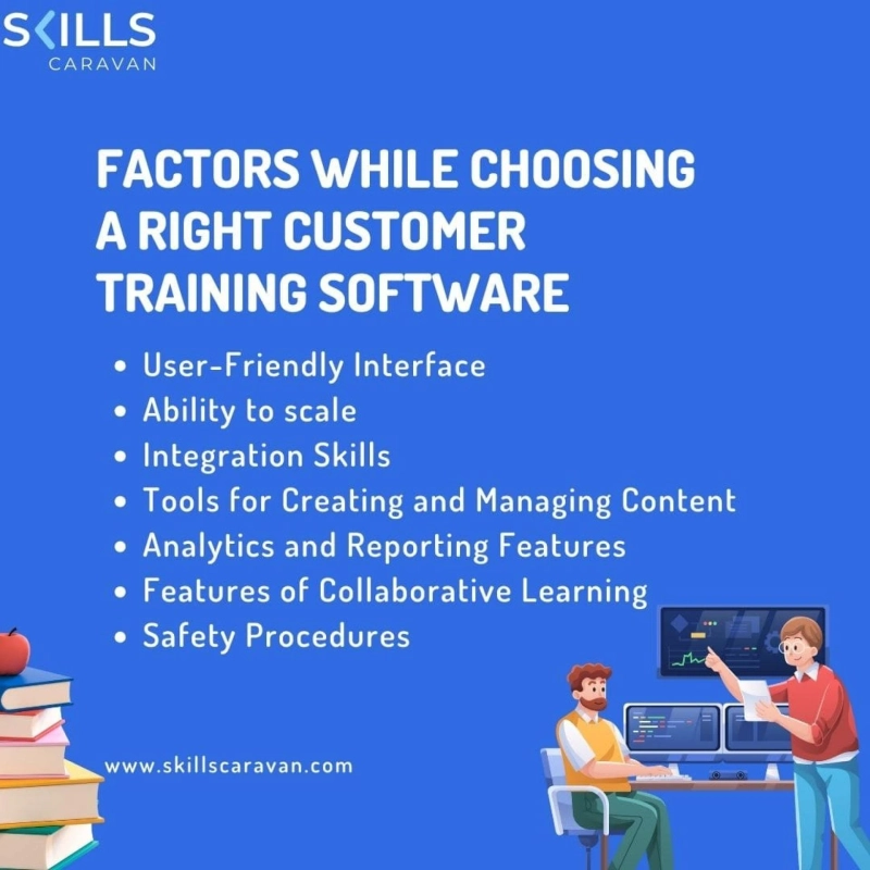 Customer Training Software LMS: Empowering Success through Effective Learning