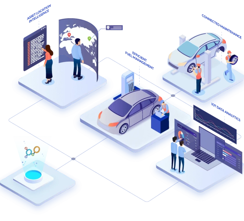 Fleet Management System Market Size 2021 | Industry Share, Growth, Trends And Forecast 2026