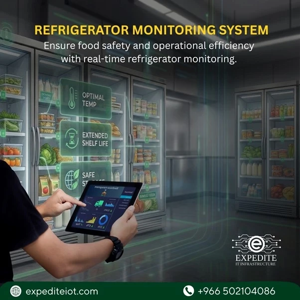 Bahrain Hospitals: Vaccine-Safe Refrigerator Monitoring