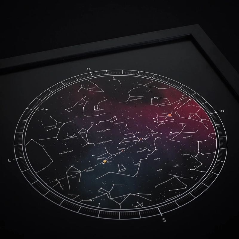 Some Of The Forever Moments With Star Maps