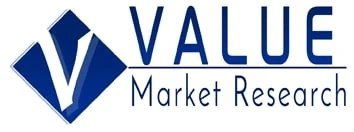 Automotive OEM Key Market Share, Revenue and Growth Analysis Report Till 2028 | Value Market Research