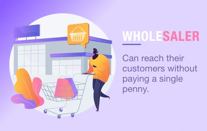 Choosing How To Sell Products Online