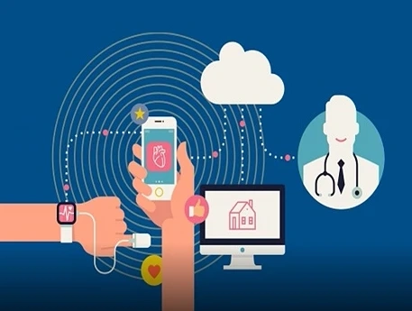 Remote Patient Monitoring Market 2021 Global Size, Share, Trends, Analysis, Growth and Forecast 2026