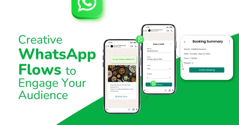 How BizMagnets WhatsApp Flows Automate Customer Engagement for Businesses