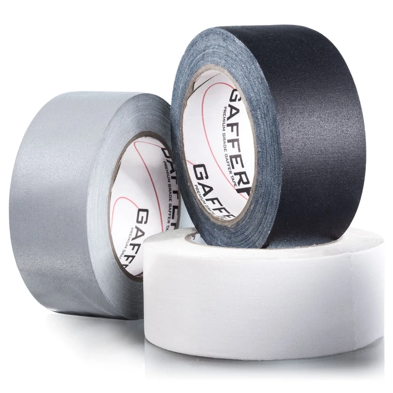 Gaffers Tape Market- Sales Outlook, Demand Forecast & Up-To-Date Key Trends By 2028