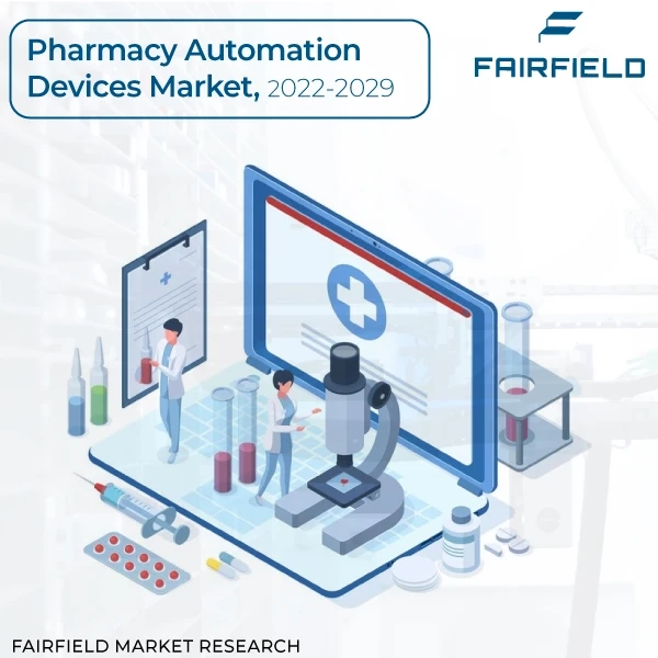 Pharmacy Automation Devices Market 2022-2029: illuminated by new report