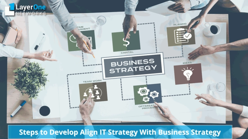 Steps to Develop Align IT Strategy With Business Strategy
