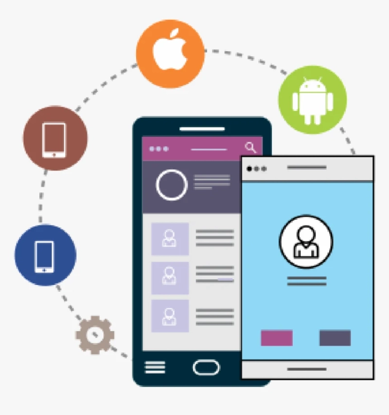 Mobile App Development - Guide for 2023