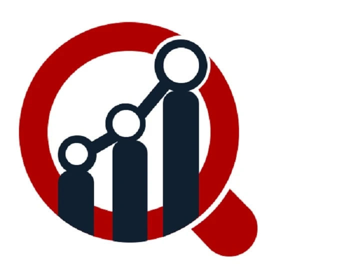 Hot Drinks Packaging Market Share 2022, Top Companies, Size, and Report by 2030