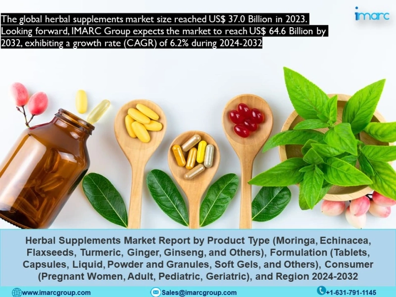 Herbal Supplements Market Trends, Demand, Share, Size and Outlook 2024-2032
