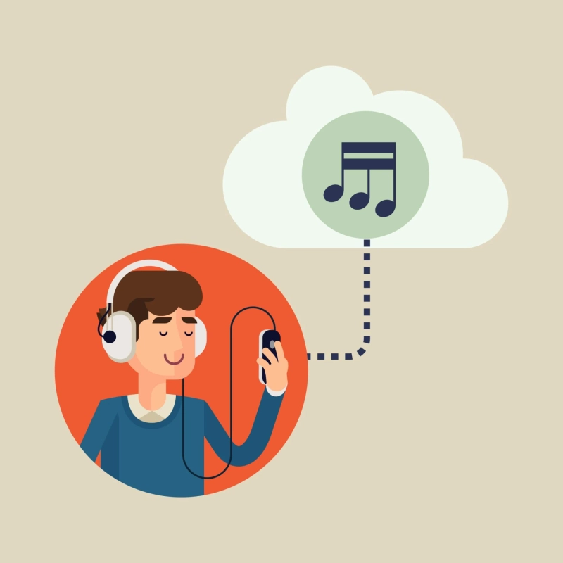 Cloud Music Services Market Size Foreseen To Grow Exponentially Over 2026