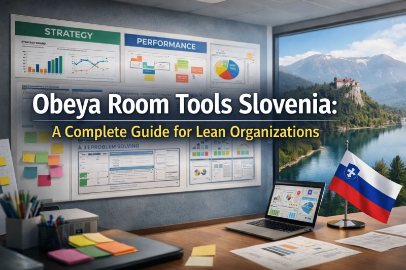 Obeya Room Tools Slovenia: A Complete Guide for Lean Organizations