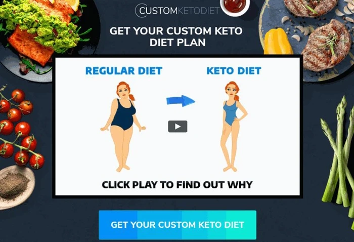 8 Week Custom Keto Diet Plan Review - Provide Ketogetic Lifestyle!
