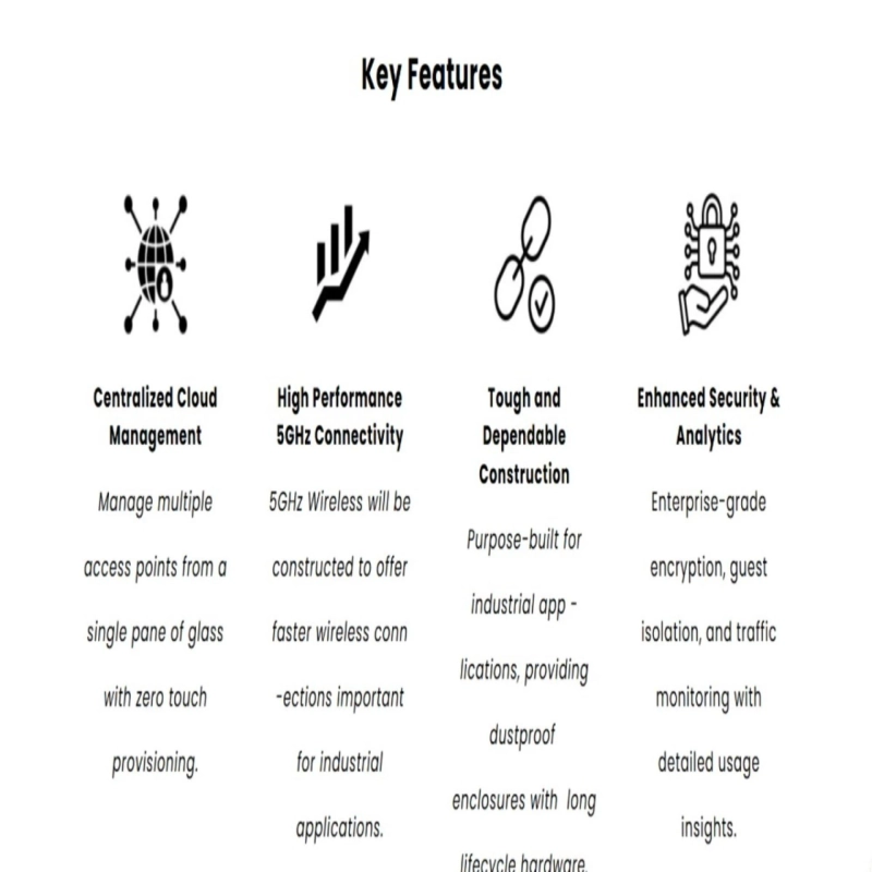 Reliable Managed Wireless Access Point Solutions for Seamless Connectivity
