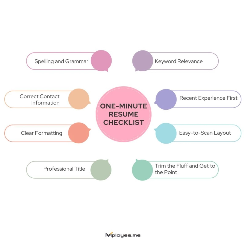 What Is an ATS Resume Scanner and How It Works