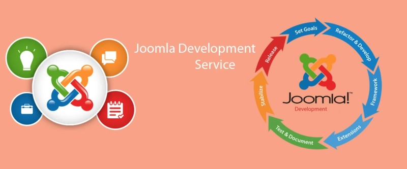 Joomla Development Company in Australia