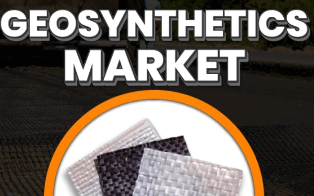 Geosynthetics Market Size, Future Growth, , Share, Industry Demand, Trends, and Forecasts