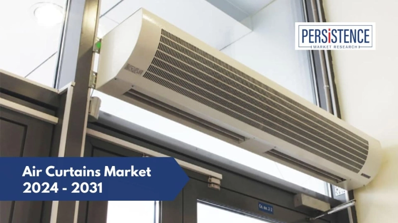 Air Curtains Market Forecast: Growth and Predictions