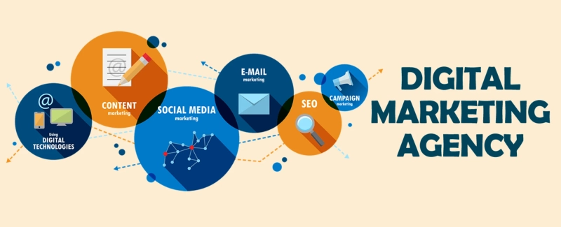 YesWeUs.in is the best Digital Marketing Agency in India; We Do Every Business A Success