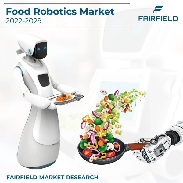 Food Robotics Market Growth Drivers, Business Strategies and Future Prospects 2029