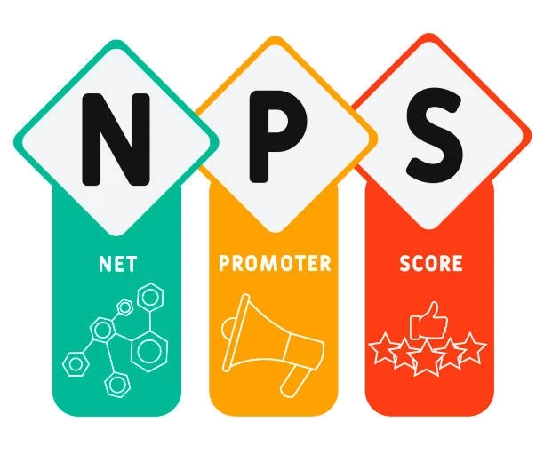 NPS Online Platforms: Key Features, Benefits, and How They Work