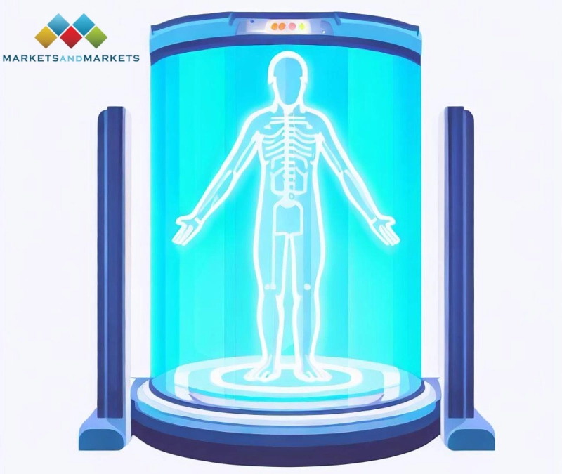 Navigating Tomorrow: Full-Body Scanners Market Journey to Security