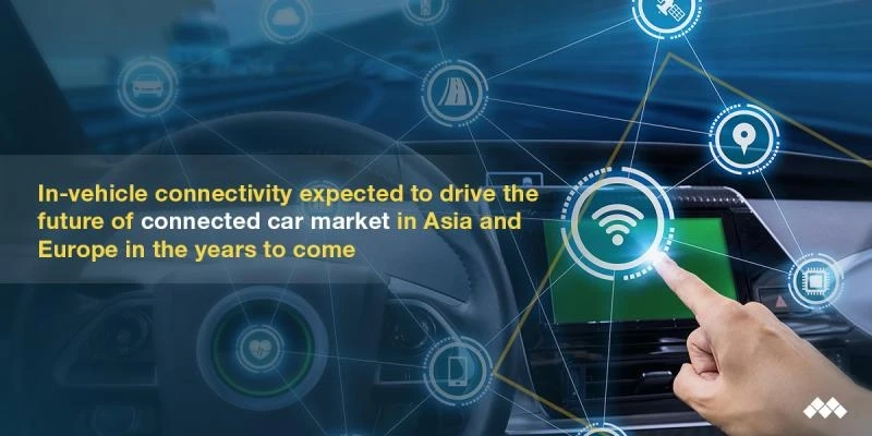 Connected Car Market Booming by Emergence of Various Technologies Such as 5G and AI