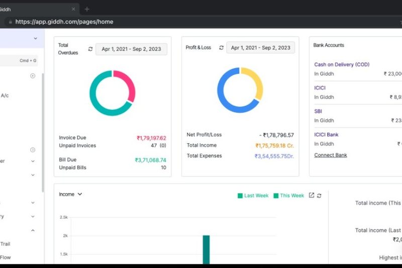 The Importance of Accounting Software in UAE Businesses