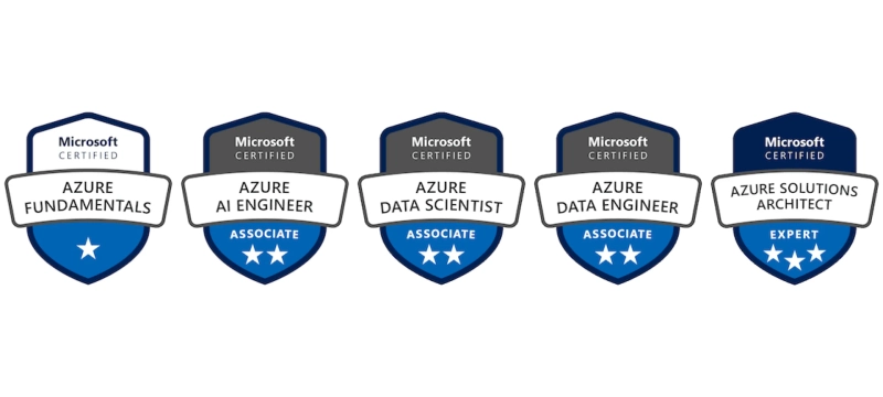 What’s a Microsoft Azure Certification?