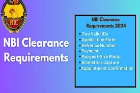 Hit Status in NBI Clearance: Meaning, Causes, and How to Resolve It (Complete 2026 Guide)