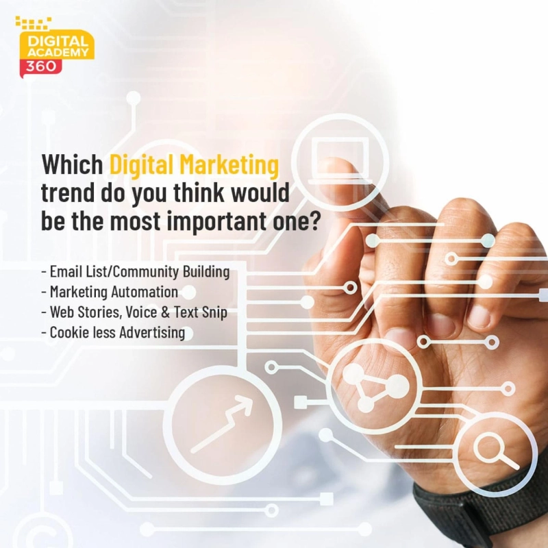 Choose advanced online digital marketing training institute helps to your profession