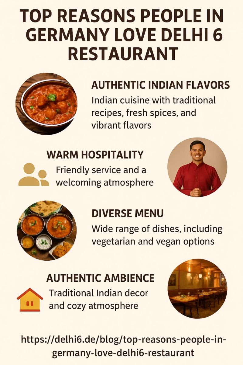 THE 10 Best Indian Restaurants in Berlin (Updated 2026)