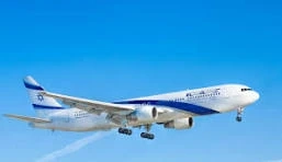 norwegian airlines®? USA Contact Numbers: USA Complete 2025 Support Guide