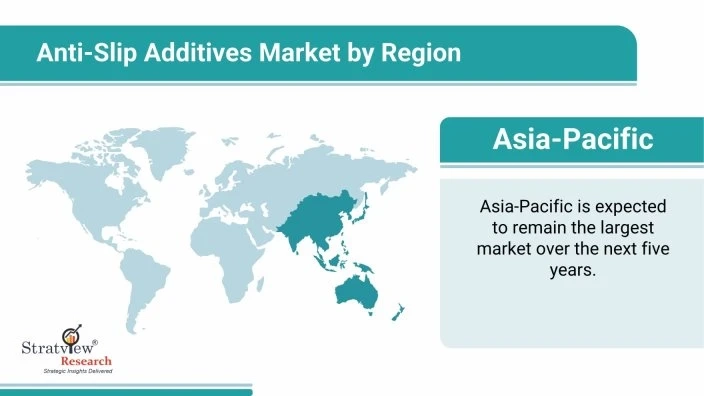 Anti-Slip Additives Market to Witness Robust Expansion by 2028