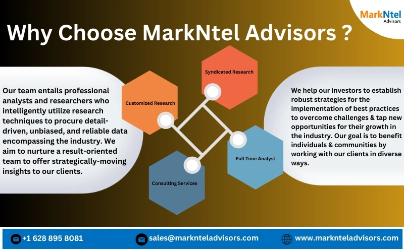 Data Science Platform Market Share, Growth, Trends, Revenue, Business Opportunities and Future Scope 2027: Markntel Advisors