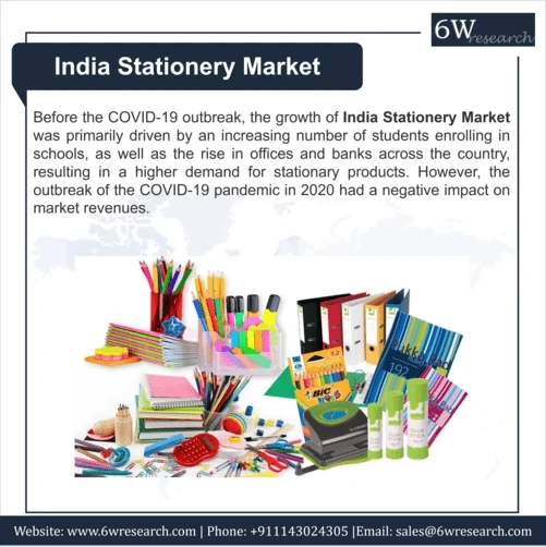 India Stationery Market (2023-2029) | 6Wresearch